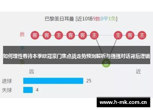 如何理性看待本季欧冠豪门焦点战走势预测解析与强强对话背后逻辑