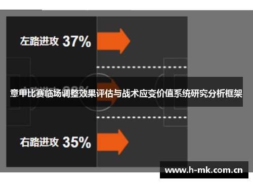 意甲比赛临场调整效果评估与战术应变价值系统研究分析框架 意甲比赛临场调整效果评估与战术应变价值系统研究分析框架